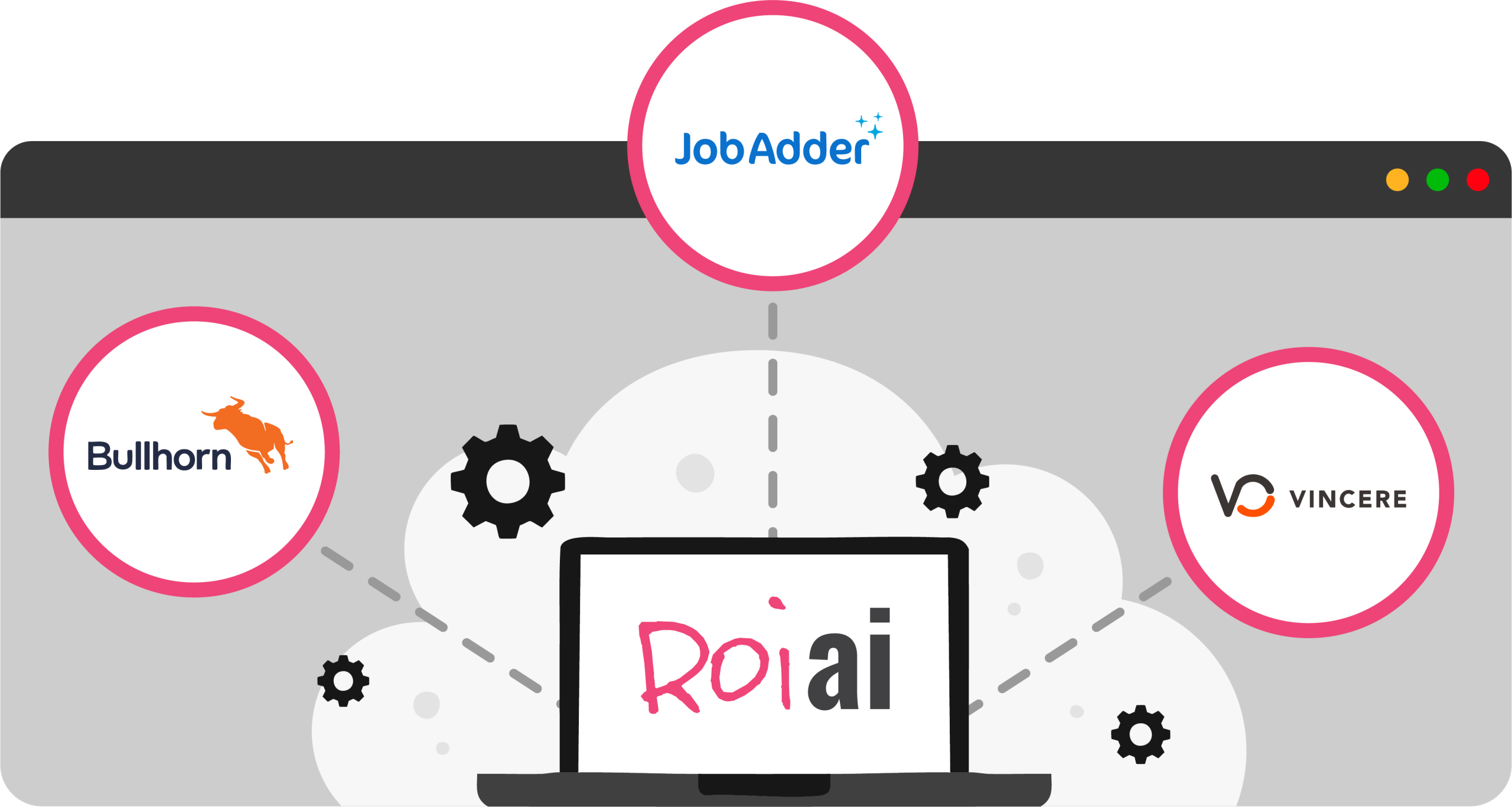 Roi-AI platform comparison with Force24