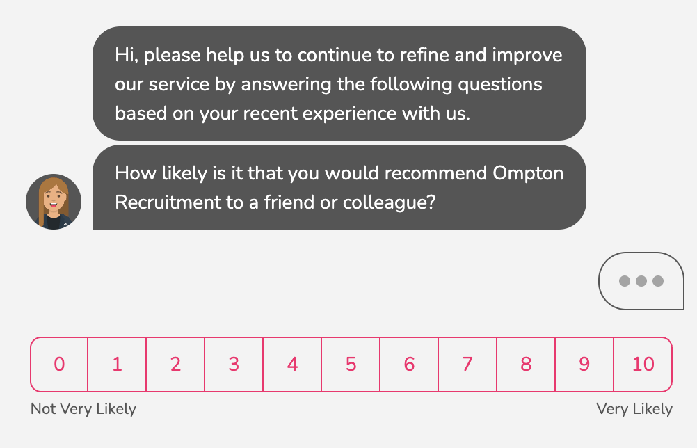 Roi-AI real-time NPS feedback survey for recruitment agencies — candidate and client 0–10 satisfaction rating scale labelled Not Very Likely to Very Likely with automated Google and Facebook review prompts