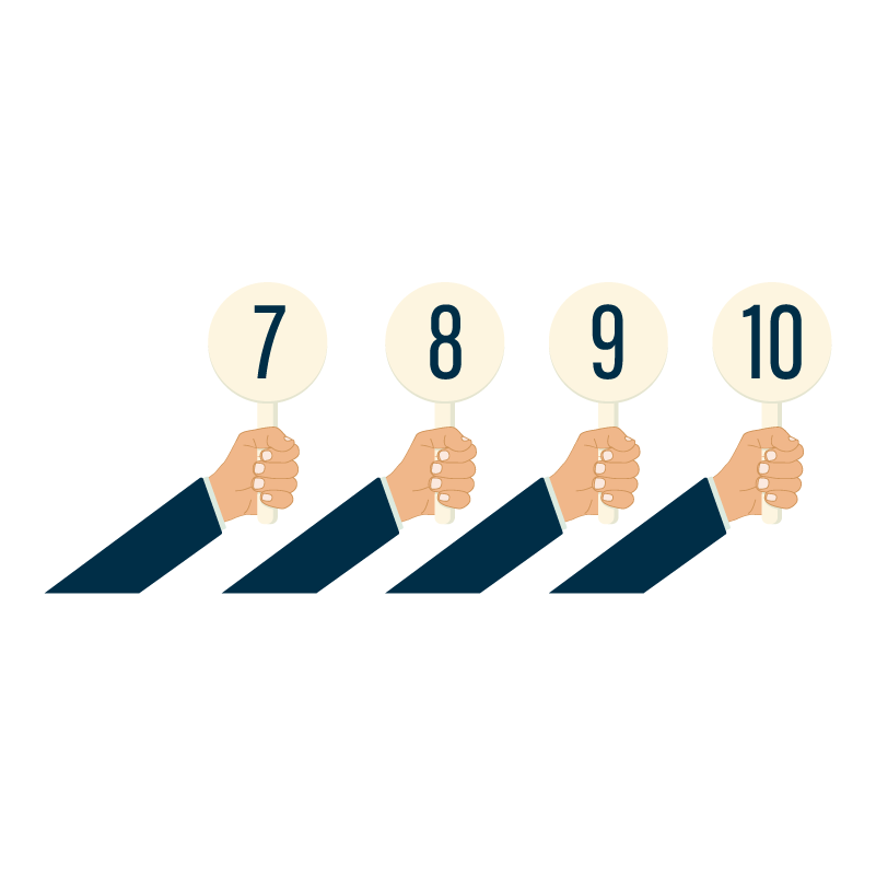Roi-AI candidate and client experience scoring — four hands holding score paddles showing 7, 8, 9 and 10 representing high-quality personalised recruitment communications and engagement
